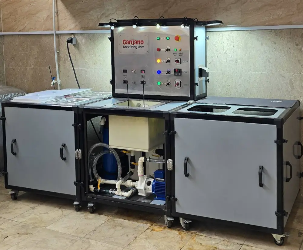 Advanced Medical Coating System